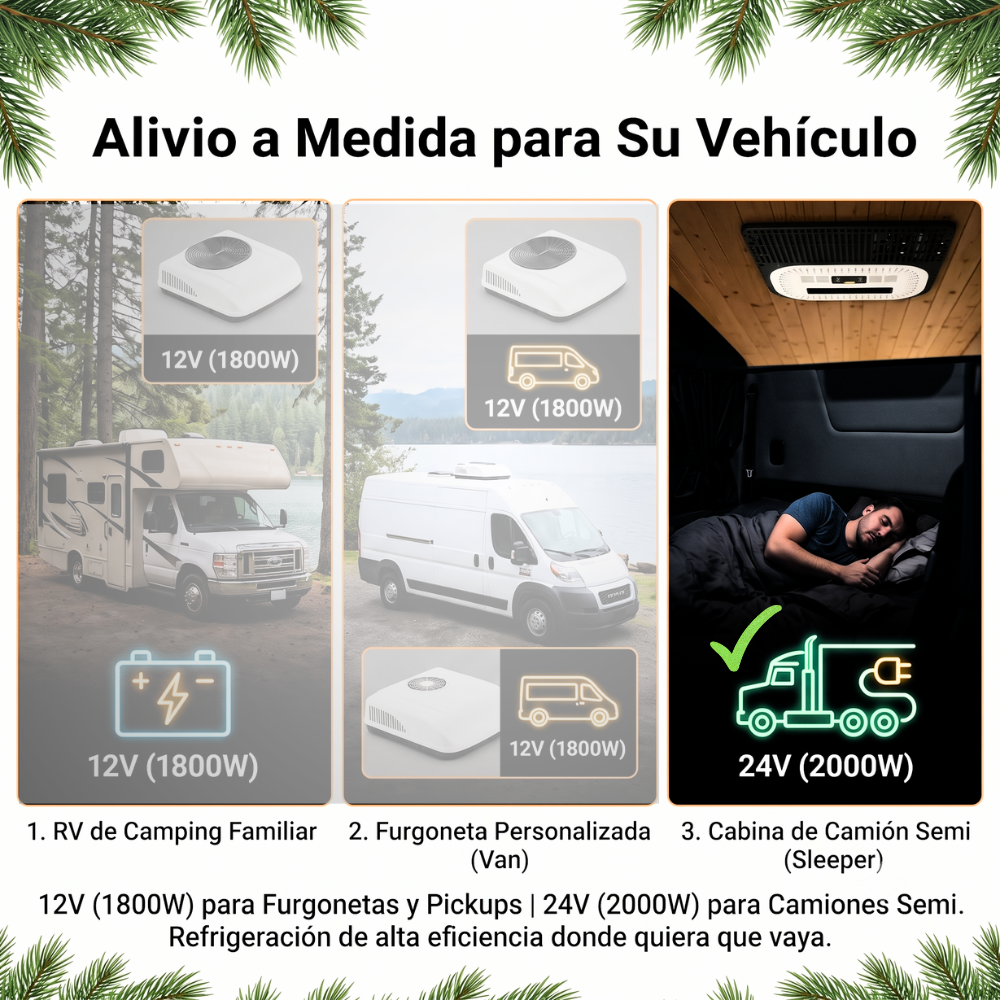 Aire Acondicionado de Techo Inverter 9,000 BTU (12V/24V) para Camión y RV